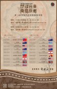 台东县2016南岛文化节开跑啦！