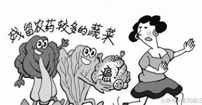 常用农药杀虫剂有哪些？溴氰菊酯、甲基对硫磷